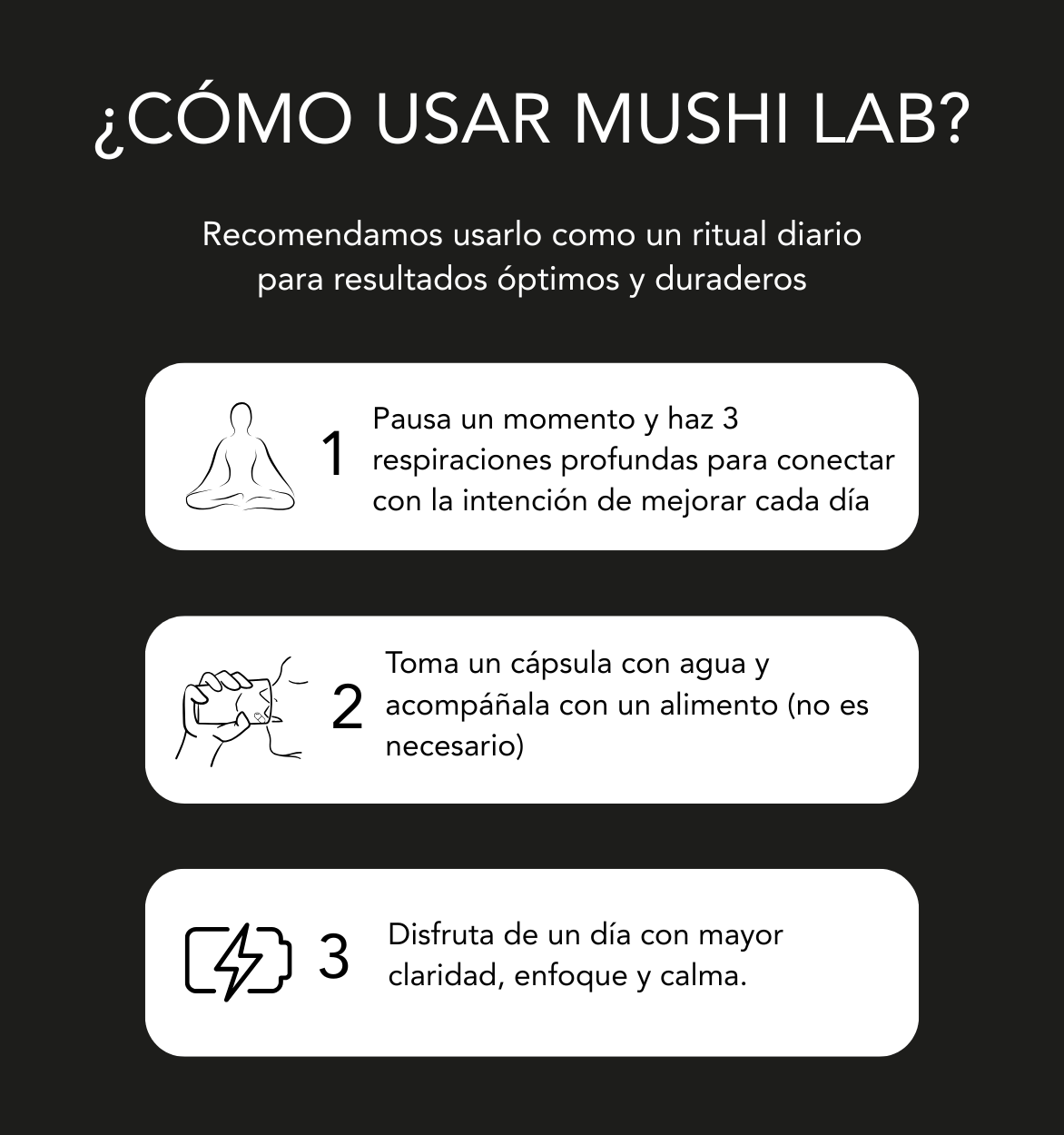 MushiLab