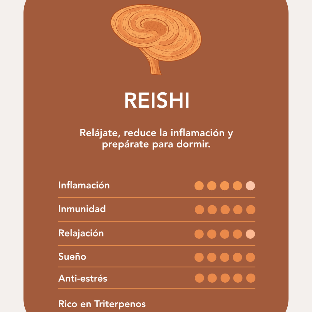 MushiLab