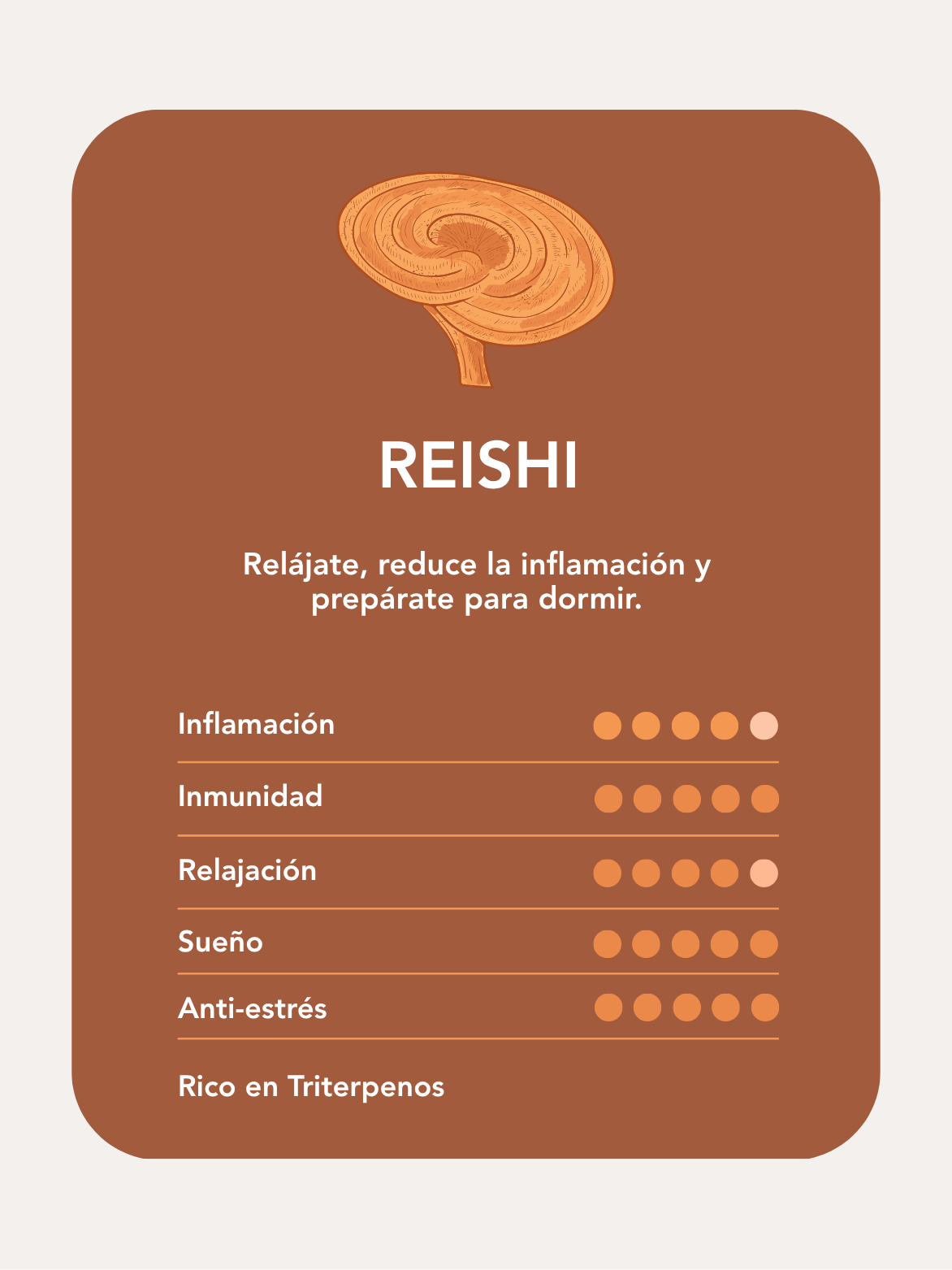 MushiLab