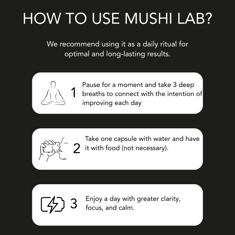 MushiLab